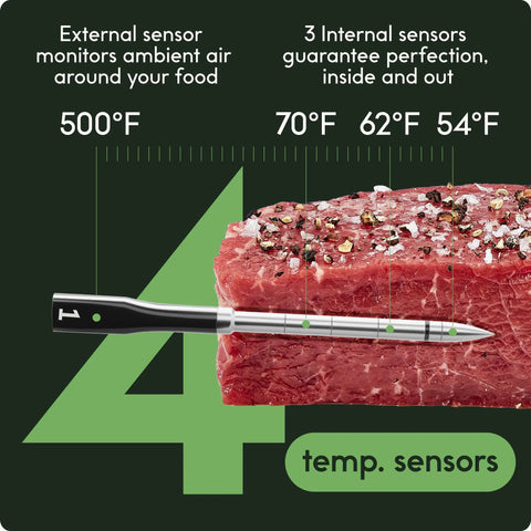 Sense Smart Wireless Meat Thermometer With Ultra Thin Probe And Unlimited Bluetooth Range shown in beef with temperature sensors