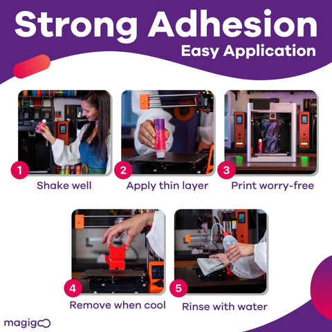 Essential All In One 3D Printer Adhesive Glue Delivering Bulletproof Hold For PLA ABS PETG TPU And Hips 50 Ml Bottle Keeping Your Models Locked Up Tight On Every Build Plate