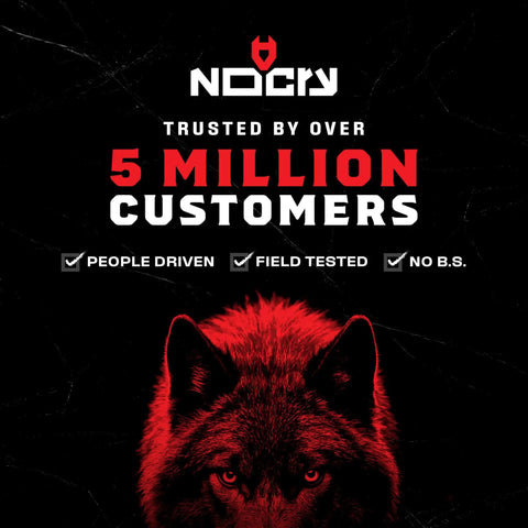 NOCRY brand logo with text 'Trusted by over 5 million customers' and a red wolf image, highlighting product reliability.