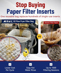 Comparison image of Built Tough Reusable Deep Fryer Filter Bag Slays Heavy Grease And Fine Crumbs Smooth Sixty Quart Operation vs generic paper filters.