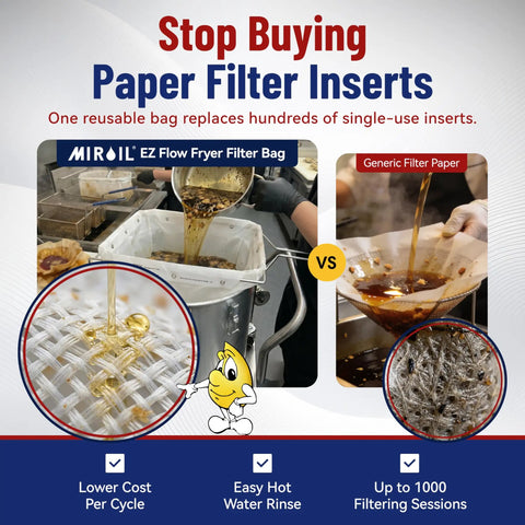 Comparison image of Built Tough Reusable Deep Fryer Filter Bag Slays Heavy Grease And Fine Crumbs Smooth Sixty Quart Operation vs generic paper filters.