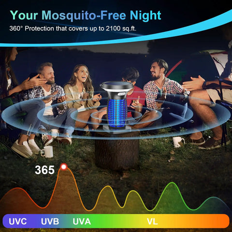 Group camping at night with Solar Powered 3 In 1 Bug Zapper All In One Outdoor Mosquito Killer Cordless Electric Zapper With Night Light.