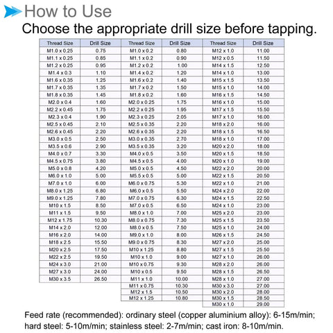 Straight Up Heavy Duty M8 X 0.75 Metric Hand Threading Taps Smooth Operator Steel Cutters user guide on drill sizes for tapping.