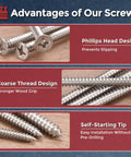 Diagram highlighting Stainless Steel Wood Screws Set 160 Pcs Phillips Flat Head Self Tapping Countersunk Screws In ST3x20/25/30/40 And ST4x20/25/30/40 Mm Rust Resistant 304 advantages