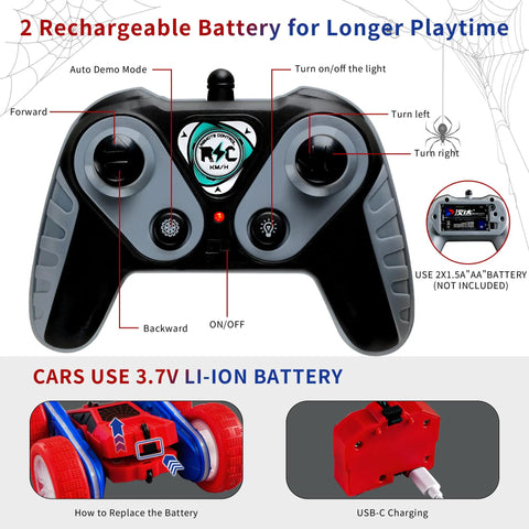 Remote Control Spider Car 4WD With 360 Degree Flips step-by-step guide for remote and battery charging details