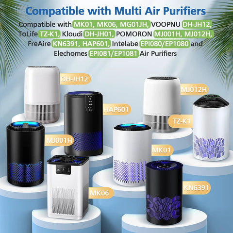 Various air purifiers compatible with Replacement Filter Duo For Popular Air Purifiers Including MK01 And MK06 That Play Nice With DH-JH12 TZ-K1 MG01JH VOOPNU ToLife Kloudi POMORON Intelabe EPI080 EP1080 Elechomes EPI081 EP1081 2 Pack