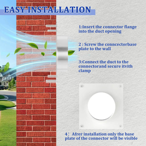 Four Inch Galvanized Steel Duct Connector Flange And Dryer Vent Wall Plate Square To Round Adapter With Included Mounting Screws Built Tough White Plate Easy installation guide for wall vent adapter.