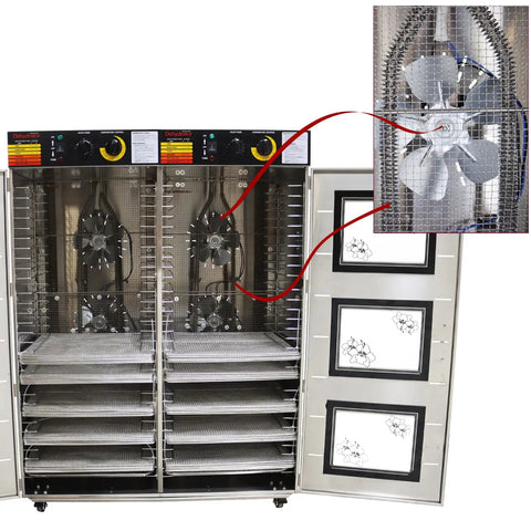 Professional Grade Built Unlike Any Other Commercial Food Dehydrator Featuring Dual Separate Drying Rooms And Sixty Bulletproof Stainless Trays For Pet Food And Herbs, with dual fans and stainless steel trays.