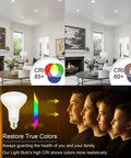 Comparison of warm and cool lighting with BR30 Flood LED Light Bulbs 5000K Daylight 65W Equivalent for true color rendering CRI85