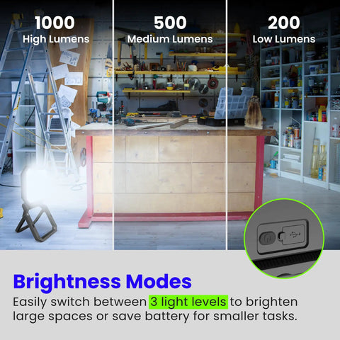 Ultra Bright 2000 Lumen Portable LED Work Light With 3 White Light Modes For Workshop And Garage shown with brightness settings