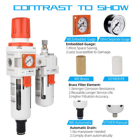 Half Inch NPT Embedded Gauge Air Filter Regulator Lubricator All In One with Auto Drain and 5 Micron Brass Element