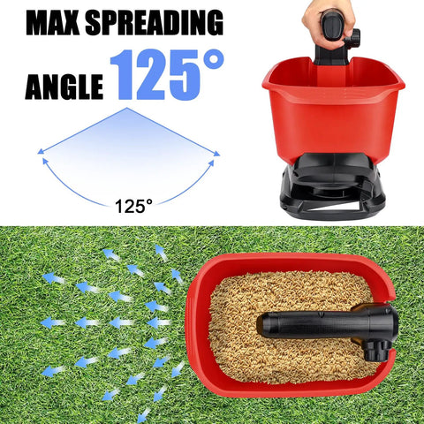 Milwaukee 18V Compatible Salt And Seed Spreader Handheld Fertilizer Spreader With 3.7L Capacity showcasing 125° spread angle.