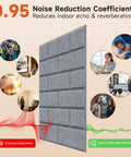 Ultimate Brick Shape Acoustic Panels Made From High Density Polyester Fiber To Blast Away Echoes And Silence Reverb Delivering Pro Grade Noise Reduction For Walls And Ceilings Perfect For Sound Proofing Home Studios And Gaming Rooms Value Pack Of 24 gray panel with 0.95 NRC rating.