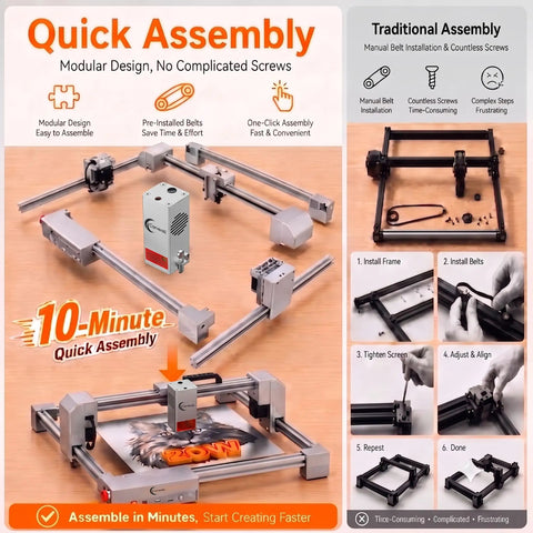 Quick assembly of Dope 20W Laser Engraver And Cutter With Air Assist and one-click focus demonstration against traditional methods.
