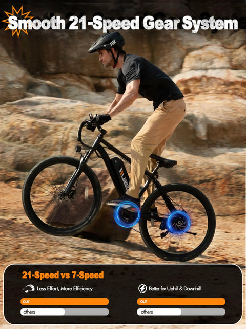 Beast Electric Mountain Bike For Adults With 21 Speed Gear System And 27.5 Inch Wheels, 1200W Peak Brushless Motor, Up To 28 MPH, Removable 48V Battery Options 10.4Ah Or 13Ah, Up To 65 Miles Range, Step Over EMTB With NFC Unlock on rocky trail