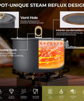 Nonstick Camping Cookware Mess Kit With Foldable Handles showing steam reflux design, vent hole, and elevated knob for safety.