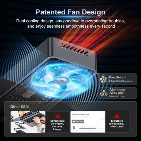 1TB USB4 Portable External SSD With Active Cooling Fan Delivers Up To 3,700 MB/s Read For Creators On The Go, Compatible With Mac Mini, MacBook, iPhone 15 And 16, iPad, iMac And Tablets, Plug And Play External Solid State Drive