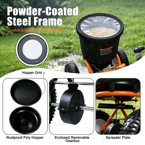 Heavy Duty Walk Behind Broadcast Spreader For Fertilizer Seed And Salt With Anti Clog Hopper Rain Cover 50 Pound Capacity All Terrain Spreader With Adjustable Flow And Pneumatic Tires For Year Round Lawn Care showing close-up of anti-clog hopper, rain cover, and components.