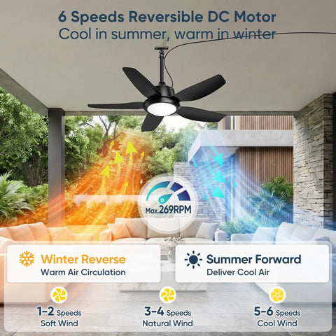 42 Inch Outdoor Ceiling Fan With Lights, IP65 Weatherproof, app and remote control on patio with airflow illustration