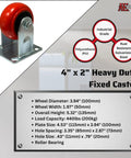 Heavy Duty 4 Inch Polyurethane Caster Wheels Set, chrome fixed caster with red wheel, supports 440 lbs load, ideal for tool carts.