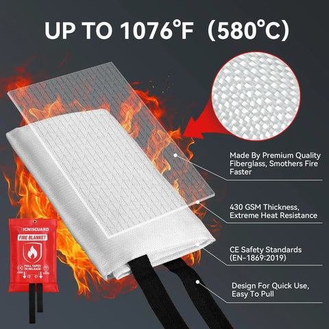 Infographic showing features of 4 Pack 40x40 Inch Fiberglass Fire Blankets With 1 Pair Fire Resistant Gloves And 4 Hooks For Emergency Home And Kitchen