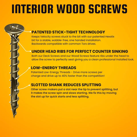 Legit Heavy Duty 2 Inch Wood Screws DIY Pack With 75 Number 8 Carbon Steel Fasteners, detailed technology features and benefits.