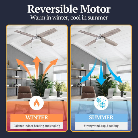 Dual graphic showcasing Memphis 52 Inch Contemporary Indoor LED Ceiling Fan reversible motor for winter and summer use in a room setting