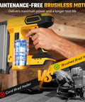 Heavy Duty Cordless 2 In 1 Nail Gun And Staple Gun For Quick Home Fixes, showing brushless motor and hand grip.