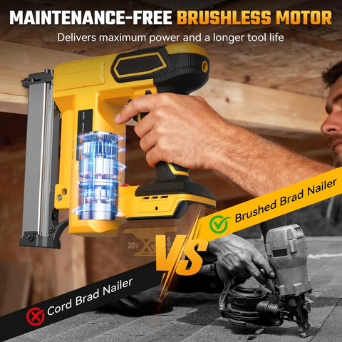 Heavy Duty Cordless 2 In 1 Nail Gun And Staple Gun For Quick Home Fixes, showing brushless motor and hand grip.