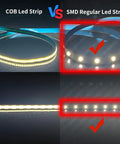 Comparison of COB and SMD LED strips for 5V DIY LED Strip Light Kit For 3D Printer Projects, 5 Meter Flexible Waterproof Cold White LED Strips