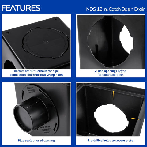 Square Catch Basin Drain Kit 12-Inch For Lawns And Landscaping With Two-Opening Catch Basin Drain Stormwater Solution Easy Install Includes Two Adapters One Outlet Plug And Plastic Drain Grate Black showing side openings, plug, and grate features.