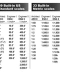 Scale chart showing 39 US and 33 metric scales for the 7.3 Inch Digital Plan Measure With 72 Built In Scales And Six Custom Scales For Pros.