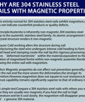 Why 304 Stainless Steel Nails exhibit magnetism explained in informative text format about structural properties.