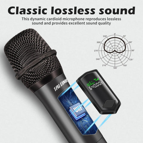 Close-up of Dual Wireless Microphone System Cordless Handheld Mics With Rechargeable Receiver 2.4GHz Stable Connection