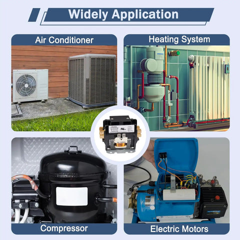 Graphic showcasing 2 Pole 30 Amp 24 VAC Coil AC Contactor for air conditioner compressor and condenser units with diverse applications.