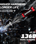 Close-up of S2 alloy steel impact bit from 82 Piece Impact Screwdriver Bits Set with sparks and '1360 more screws' text