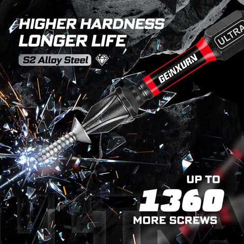 Close-up of S2 alloy steel impact bit from 82 Piece Impact Screwdriver Bits Set with sparks and '1360 more screws' text