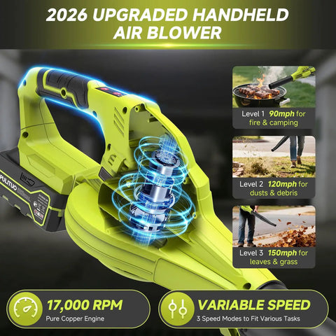 Cordless Leaf Blower With Dual 4.0Ah Batteries And Charger, 150 MPH Turbo Air shown with 3 speed settings and features