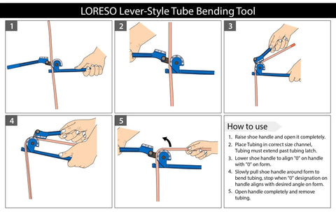 Diagram of a lever-style tube bending tool demonstrating bending process for 3 In 1 Tube Bender For 1/4 In, 5/16 In, 3/8 In Tubing.