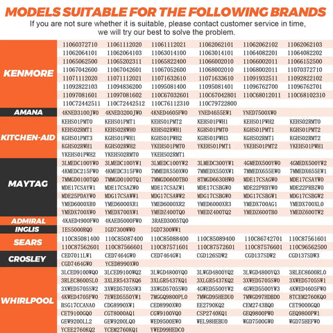 Model compatibility chart for Complete 4392067RC Dryer Repair Kit with Kenmore, Amana, Kitchen-Aid, Maytag, Whirlpool brands