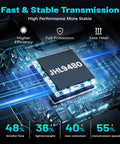 JHL9480 chip visible on circuit board, showcasing Thunderbolt 5 M.2 NVMe SSD Enclosure With 80Gbps Knockout Speed and Heavy Duty Cooling Fan.