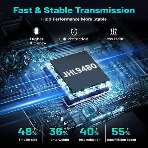 JHL9480 chip visible on circuit board, showcasing Thunderbolt 5 M.2 NVMe SSD Enclosure With 80Gbps Knockout Speed and Heavy Duty Cooling Fan.
