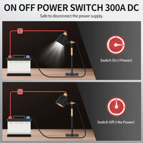 Diagram showing Tough As Nails Built To Last Heavy Duty Waterproof Boat Battery Disconnect Switch 12V 48V Power Kill functionality.