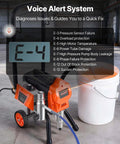 Pro Level Stand Airless Paint Sprayer With Sturdy Rolling Cart 1500W Motor showing voice alert system and pressure diagnostics.