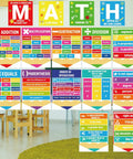 16 Piece Math Posters For Classroom Bulletin Board Set With Periodic Table Art Prints And Wall Decor For Elementary Middle And High School Teacher Supplies Includes Adhesive Dots displayed in a classroom with colorful math concepts.