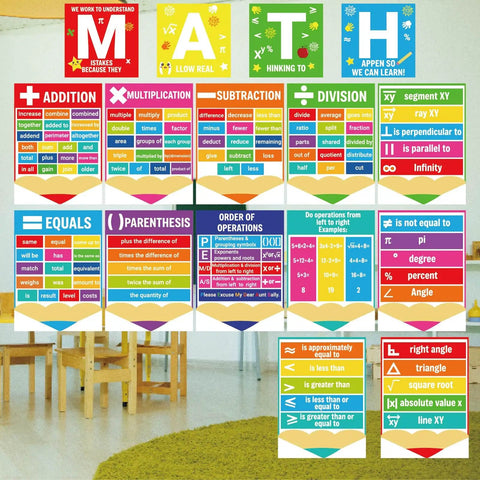 16 Piece Math Posters For Classroom Bulletin Board Set With Periodic Table Art Prints And Wall Decor For Elementary Middle And High School Teacher Supplies Includes Adhesive Dots displayed in a classroom with colorful math concepts.