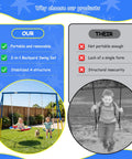 Comparison of backyard swing set features, highlighting heavy-duty 440lbs frame with 32-inch saucer and 26.2-inch belt seat.