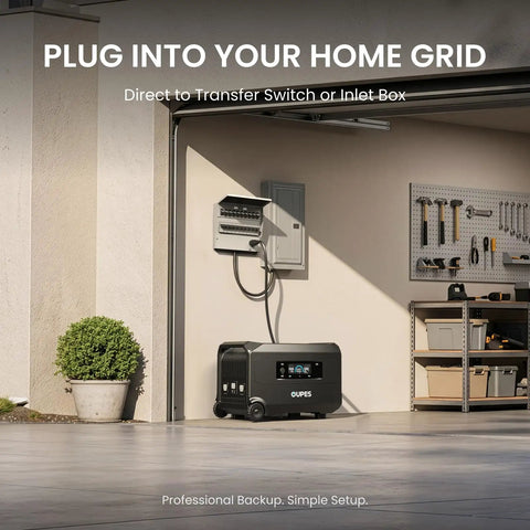 Guardian 6000 V2 Portable Power Station 120V 240V Dual Voltage with transfer switch setup in garage