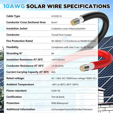Red and black 10 AWG Solar Wire 50 Foot Tinned Copper PV Cable Set specifications sheet with conductor and insulation details.