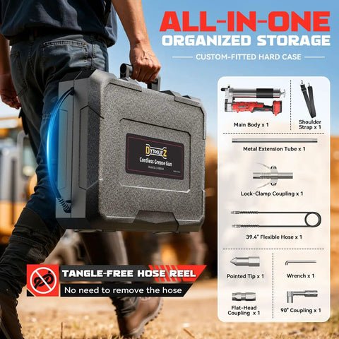 Person carrying a hard case for Cordless Grease Gun For Milwaukee 18V Batteries, 12000 PSI High Pressure With 2 In 1 Rotating Handle